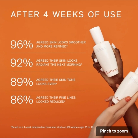 NEW! Sulwhasoo,  First Care Activating Serum VI, 8ml/0.27fl oz each, Bundle of 4 - Picture 5 of 8